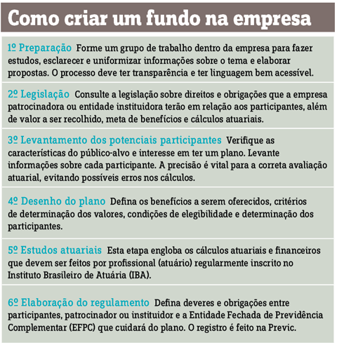 16/12/13 - Arte Jornal do Comrcio