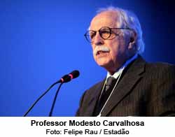Professor Modesto Carvalhosa - Foto: Felipe Rau / Estado