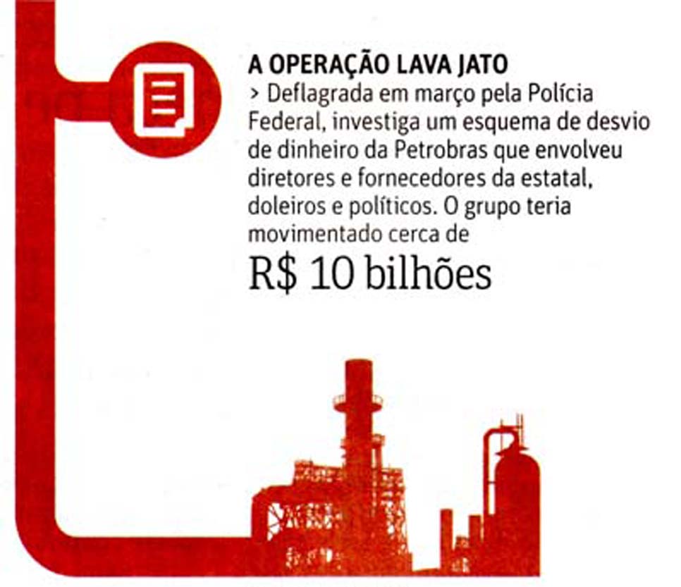 Folha de So Paulo - 04/11/14 - Transpetro: Presidente Srgio Machado se afasta