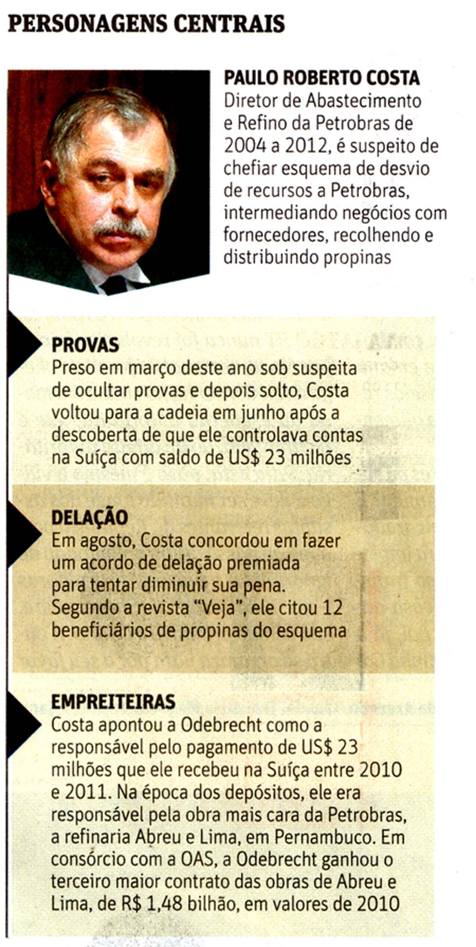 Folha de So Paulo - PETROLO: Personagens Centrais
