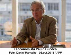 O economista Paulo Guedes - Foto: Daniel Ramalho - 08.out.2018 / AFP