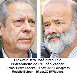 Jos Dirceu e Joo Vacarri - Foto: Pedro Ladeira / 04.11.14 / Folhapress e de Rodolfo Buhrer / 15.04.15 / Reuters