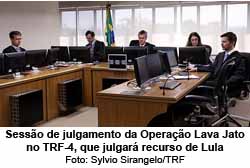 Sessao de julgamento no TRF-4 - Foto: Sylvio Sirangelo / TRF