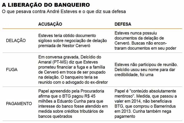 Folha de So Paulo - 18/12/15 - ANDR ESTEVES: A liberao