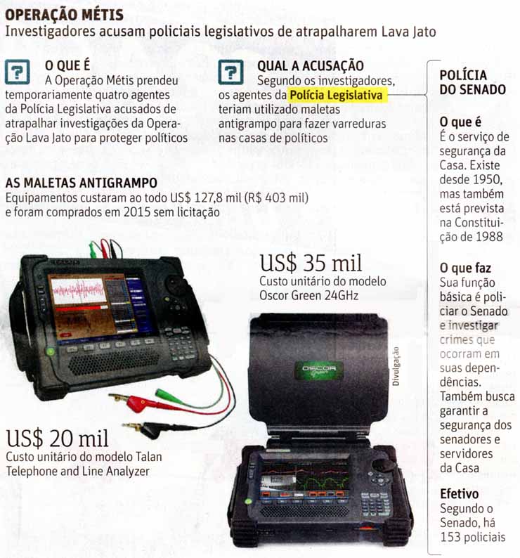 Operao Mtis - Folha 22.10.2016