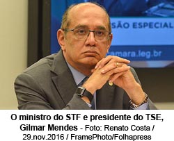 O ministro do STF e presidente do TSE, Gilmar Mendes - Renato Costa - 29.nov.2016/FramePhoto/Folhapress