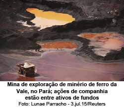 Mina de explorao de minrio de ferro da Vale, no Par; aes de companhia esto entre ativos de fundos - Foto: Lunae Parracho - 3.jul.15/Reuters