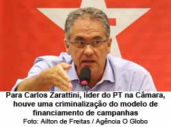 Para Carlos Zarattini, lder do PT na Cmara, houve uma criminalizao do modelo de financiamento de campanhas - Ailton de Freitas / Agncia O Globo