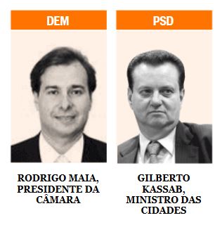 Rodrigo Janot: Os alvos 4 - O Globo / 15.mar.2017