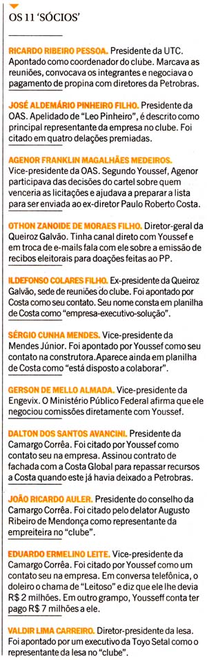 O Globo - 17/11/2014 - Corrupo: O clube dos 11
