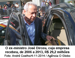 O Globo - 20/03/2015 - O ex-ministro Jos Dirceu - Andr Coelho/4-11-2014 / Agncia O Globo