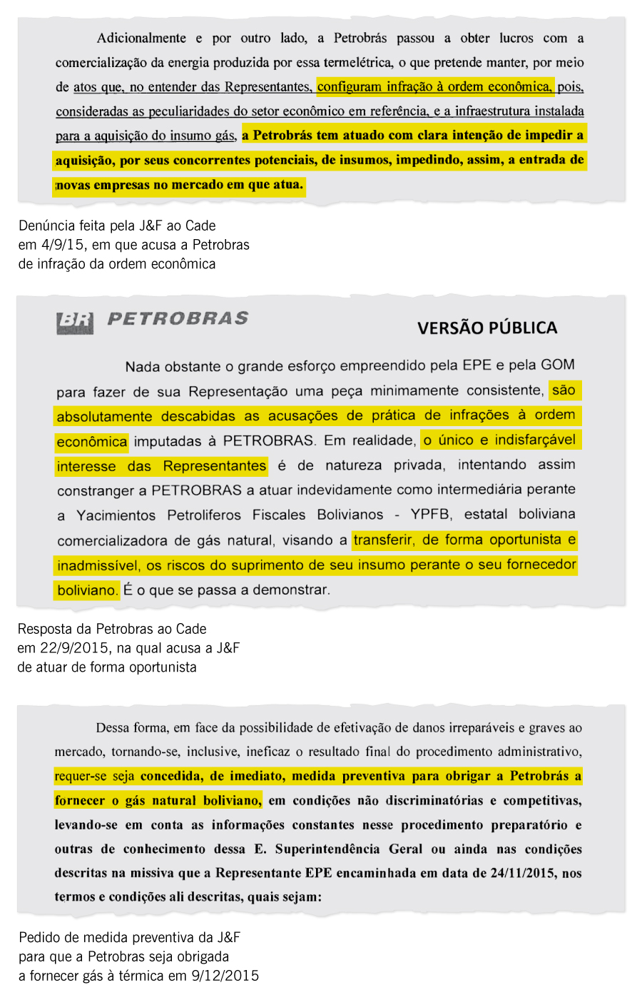 O Globo - 20/12/2015 - Os documentos enviados ao Cade pelas empresas