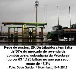 O Globo - 29/05/15 - BR: Queda no lucro - Foto: Dado Galdieri / Bloomberg/16.7.2012