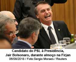 Candidato do PSL  Presidncia, Jair Bolsonaro, durante almoo na Firjan - 06/08/2018 / Foto:Sergio Moraes / Reuters