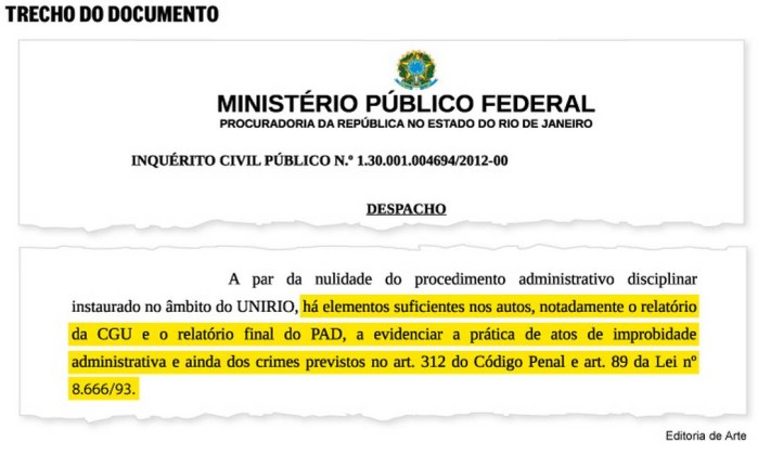 O Globo - 12/04/15 - Despacho do Procurador-chefe do MPF-RJ, Lauro Coelho Junior - Editoria de Arte