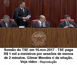 Sesso do TSE em 16.nov.2017 - TSE paga R$ 1 mil a ministros por sesses de menos de 2 minutos; Gilmar Mendes ri da situo - Veja vdeo - Reproduo