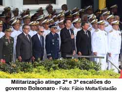 Militarizao atinge 2 e 3 escales do governo Bolsonaro - Foto: Fbio Motta / Estado
