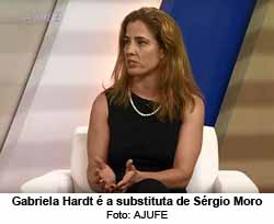 Gabriela Hardt  a substituta de Moro - Foto: AJUFE