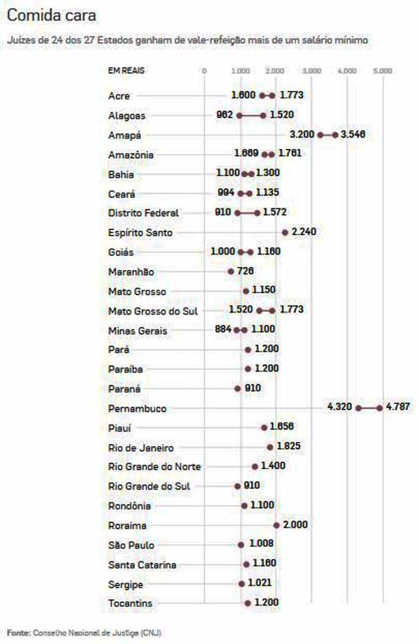 Maior r do mundo é processado em US$ 100 milhões por quebra de  contrato - Forbes