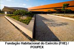 Fundao Habitacional do Exrcito (FHE) / POUPEX