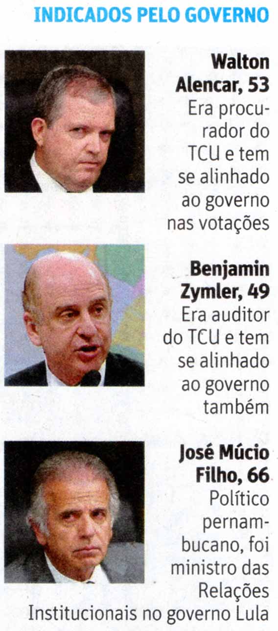 Folha de São Paulo - 05/10/15 - TCU: Quem é quem