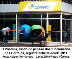 O Postalis, fundo de penso dos funcionrios dos Correios, registra deficits desde 2011 - Foto: Kelsen Fernandes - 6.mai.2014/Fotos Pblicas