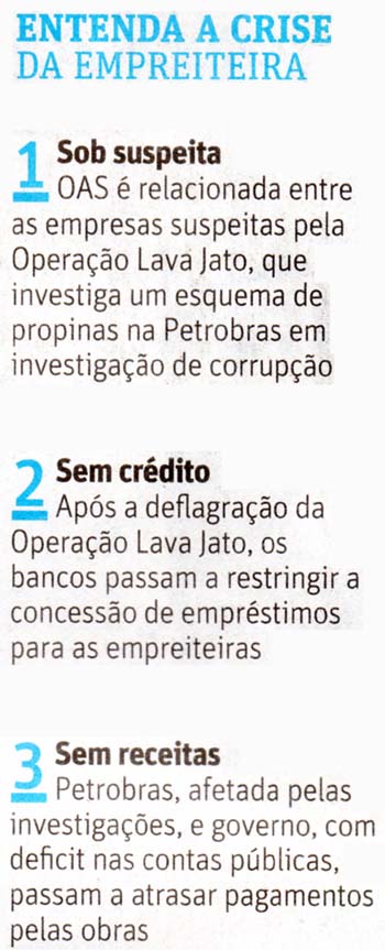 Folha de São Paulo - Impresso - 07/03/15