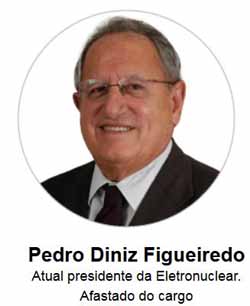 Pedro Diniz Figueiredo, presidente da Eletronuclear - Folha de So Paulo / 07.07.2016