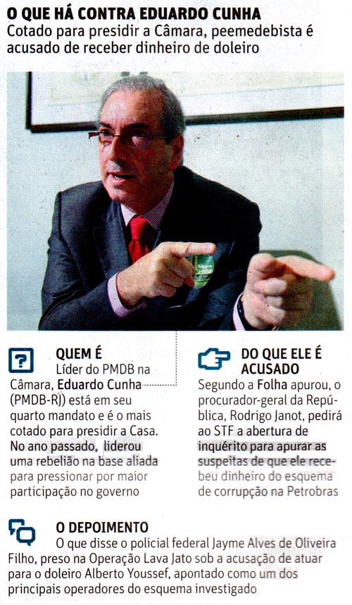 Folha de So Paulo - 08/01/15 - Eduardo Cunha: Denncias