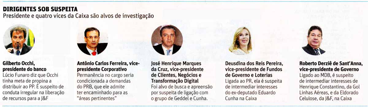 CEF: Os suspeitos - Folha de So Paulo / 08.jan.2018