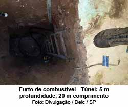 Furto de combustvel - Tnel: 5 m profundidade, 20 m comprimento - Foto: Divulgao / Deic / SP