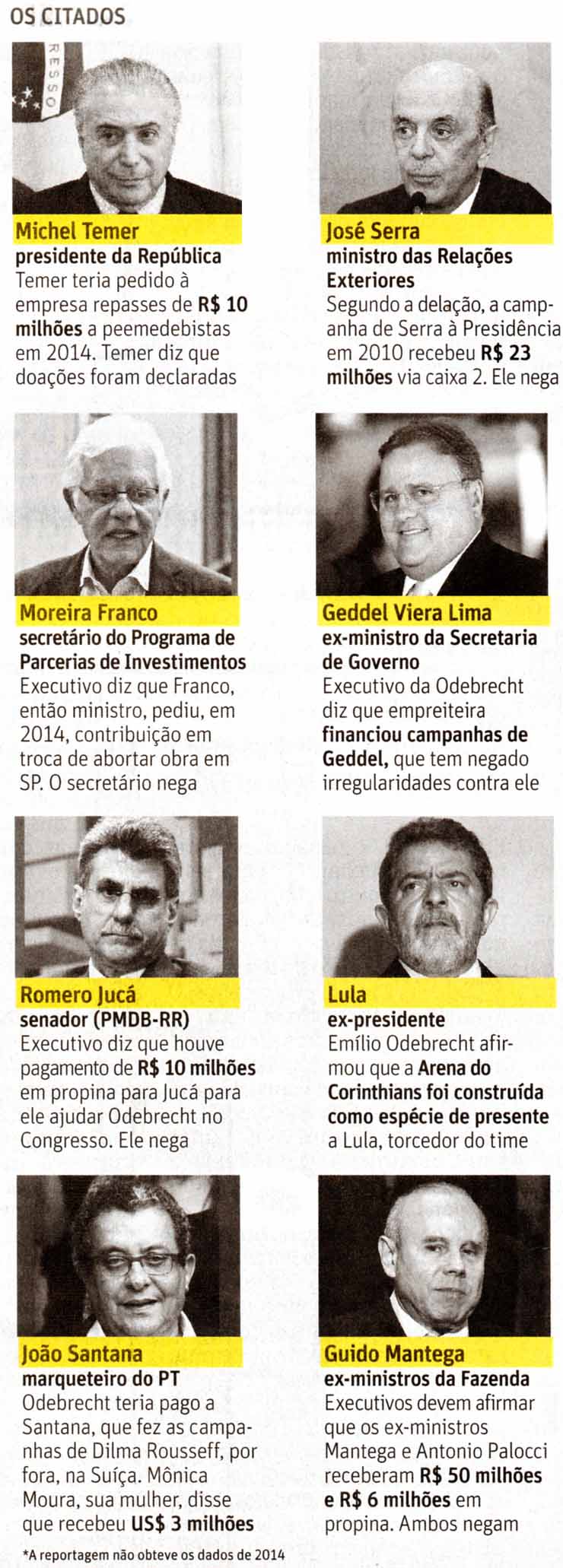 O governador de São Paulo, Geraldo Alckmin (PSDB), citado em delação da Odebrecht - Foto: Bruno Poletti - 17.out.2016/Folhapress