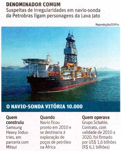 Folha de So Paulo - 16/11/15 - Petrobras: Denominador comum dos navios-sondas