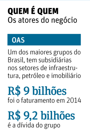 Folha de So Paulo - 17/04/15 - De Olho na INVEPAR - Folhapress