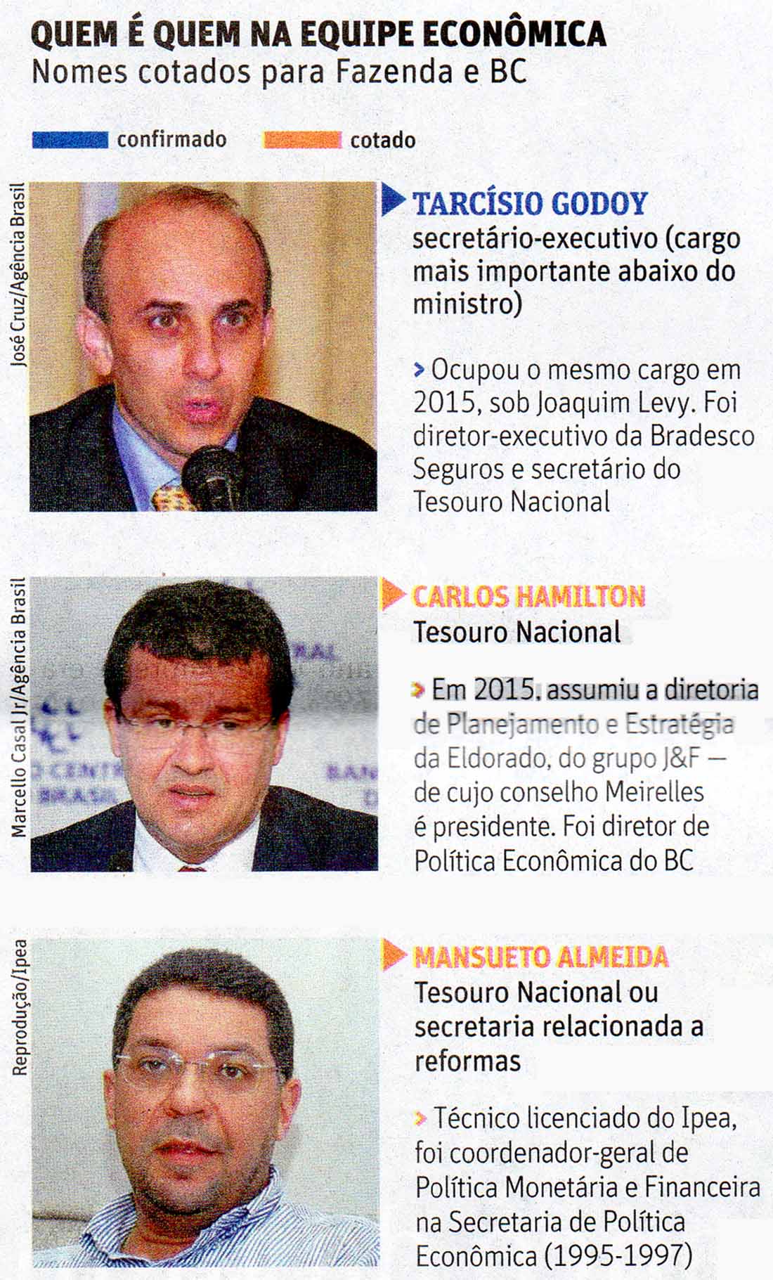 Quem  quem na equipe econmica - Folha de So Paulo / 17052016