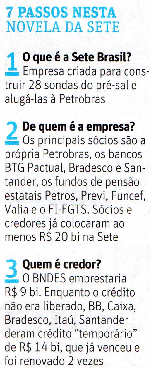 FSP - Os 7 passos da Sete Brasil