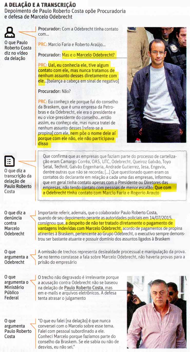 Moro avisa que não morreu e Deltan não se cala; dupla rejeita