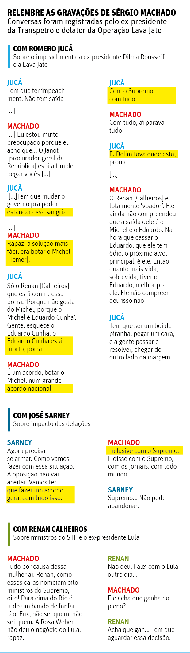 Dick Vigarista corre o risco de ser processado por Protógenes