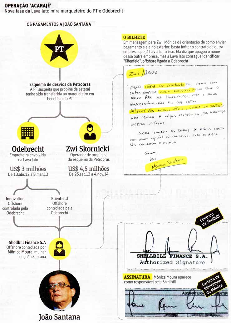 Advogado Internacional: Tributação de operações de triangulação no exterior  - decisão recente