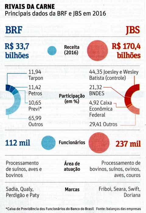 Circuito de Xadrez Online - Luiz Gushiken, do Sindicato, conhece seus  vencedores