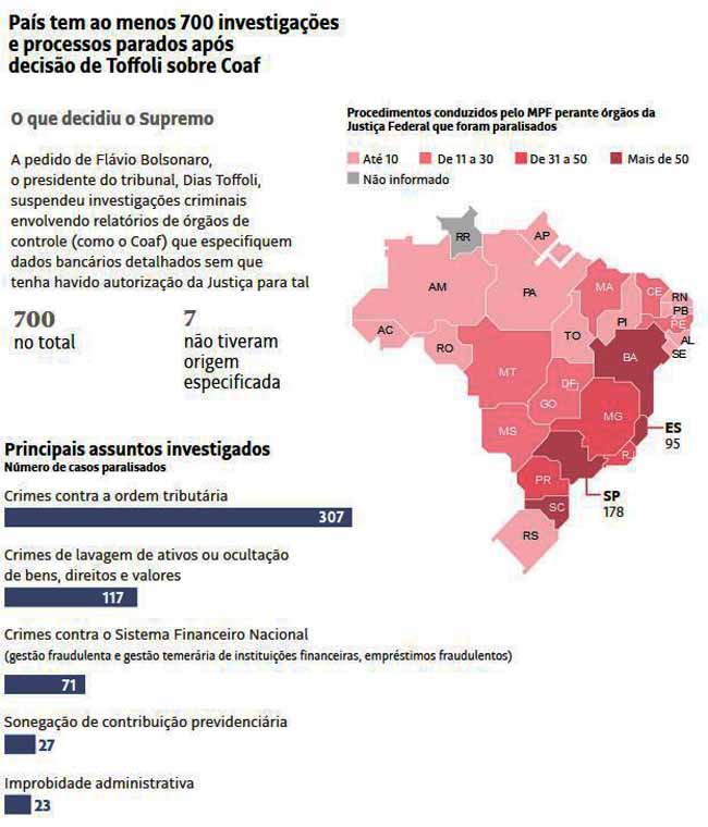 Diálogos do Sul: Paulo Cannabrava  Orçamento secreto virou sinônimo para  esconder a corrupção