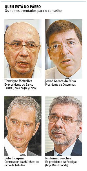 Folha de So Paulo - 27/01/2015 - Executivos candidatos ao CA exigem balano da Petrobras - Editoria de Arte/Folhapress