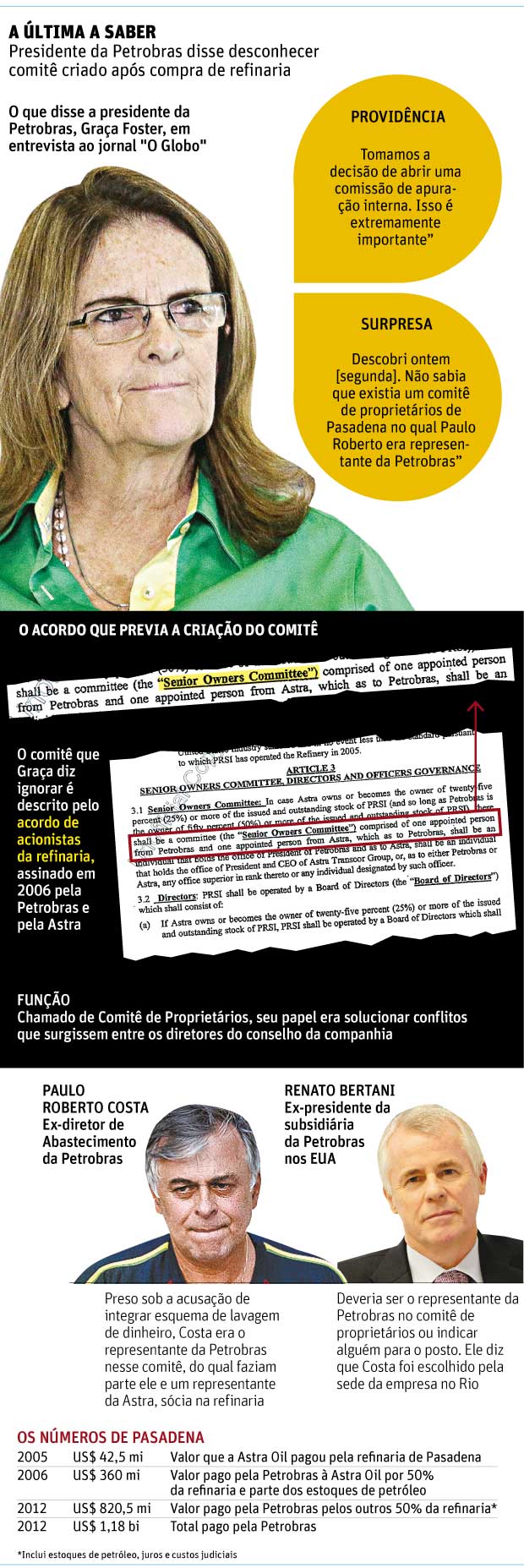 Folha de So Paulo - Poder - 27/03/2014