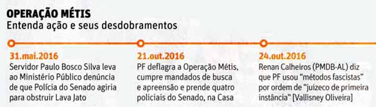 A Operao Mtis - Folhapress