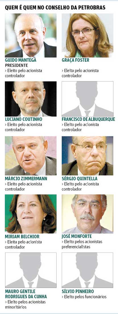 Folha de So Paulo - 29/12/2014 - PETROBRAS: Criao de Conselho de Notveis fica distante