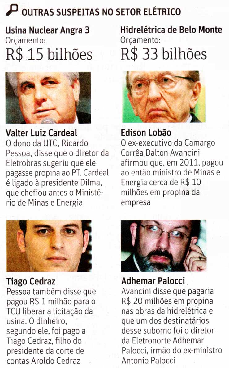 Folha de So Paulo - 29/07/15 - Operao Radioatividade: Empresas Investigadas