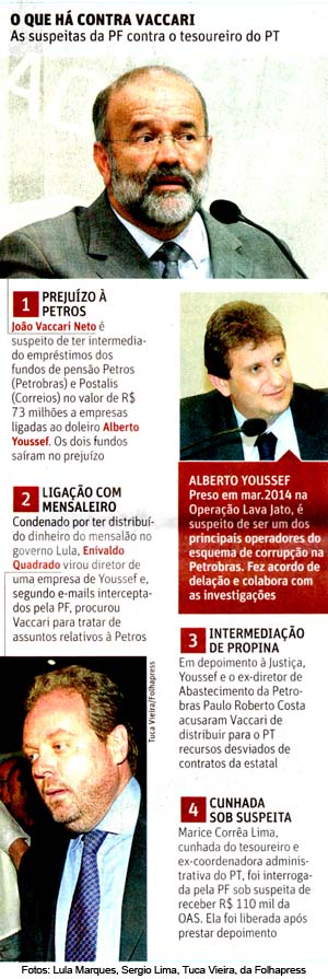 Folha de So Paulo - 29.11.2014 - Vaccari: dennias - Fotos: Lula Marques, Sergio Lima, Tuca Vieira, da Folhapress