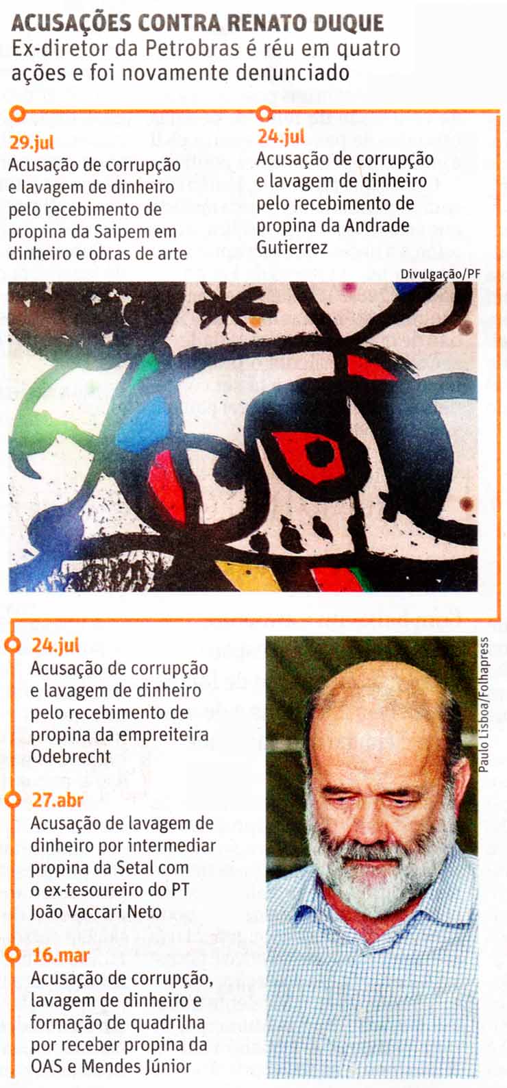 Folha de So Paulo - 30/07/15 - Renato Duque: as acusaes