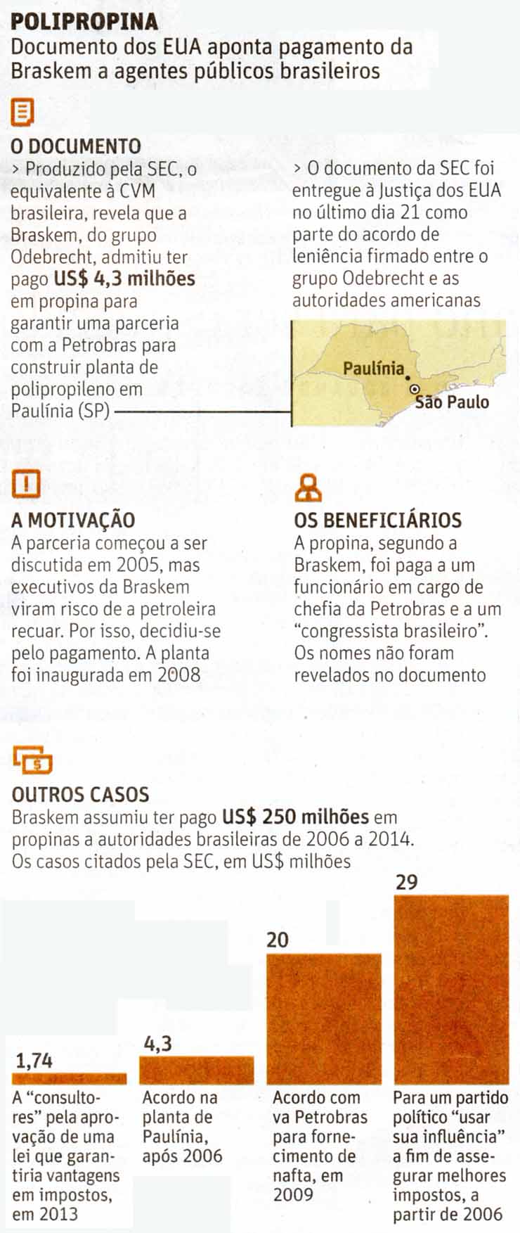 Sérgio Reis admite que errou e nega ser 'puxa-saco' de Bolsonaro - Politica  - Estado de Minas