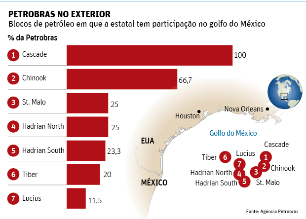 Regulador europeu proibirá a Meta de usar dados para publicidade  direcionada - Folha PE